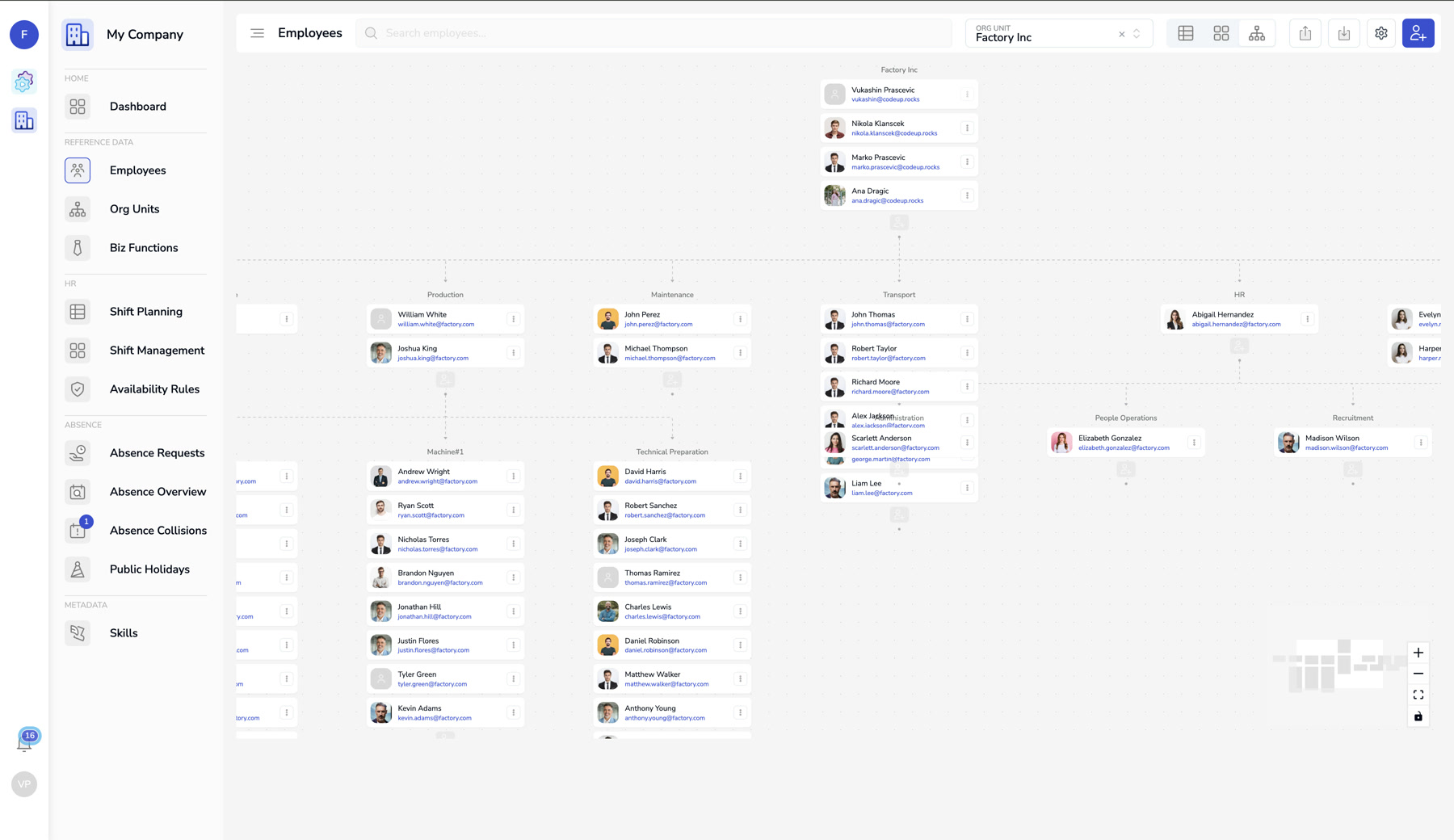 Employees org chart (demo data)